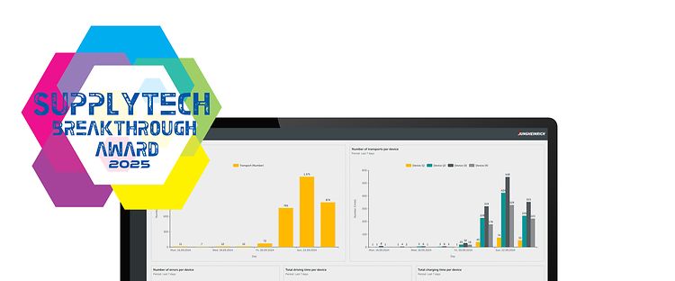 Jungheinrich SupplyTech Award 2025