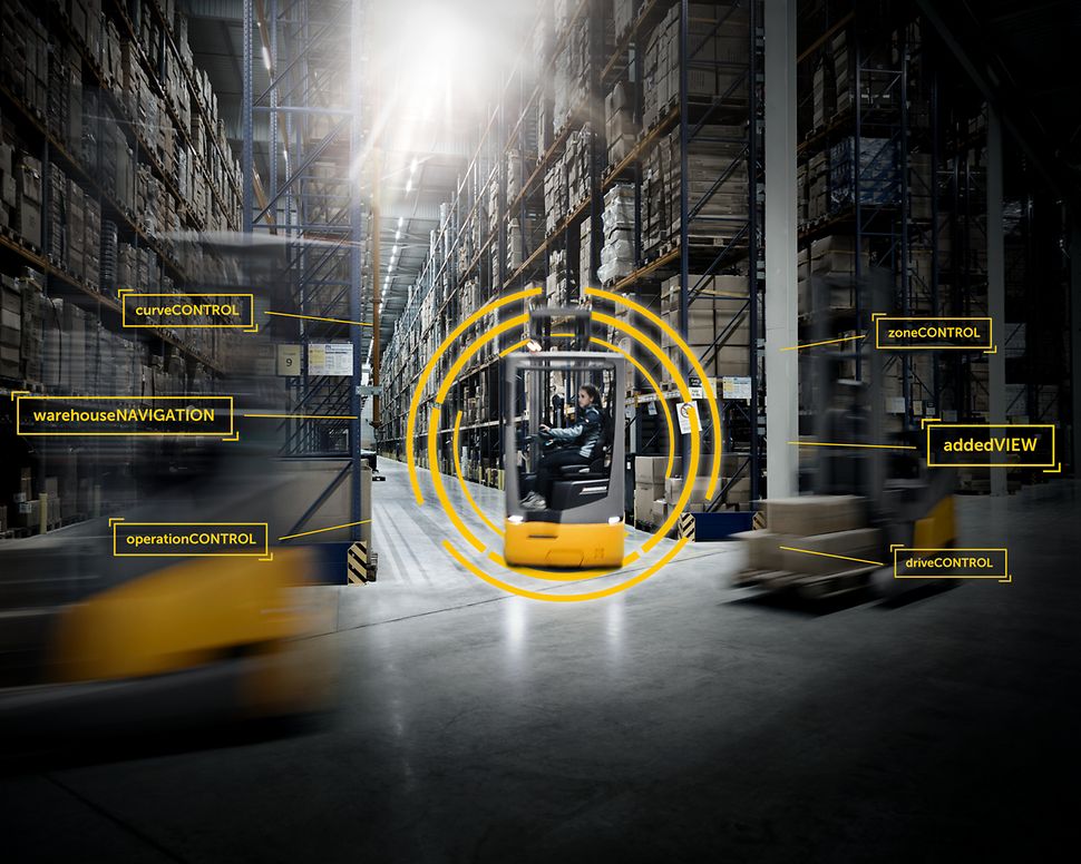 Stage Assistenzsysteme