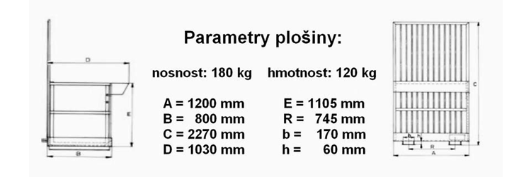 Akce servis plošiny - obrázek