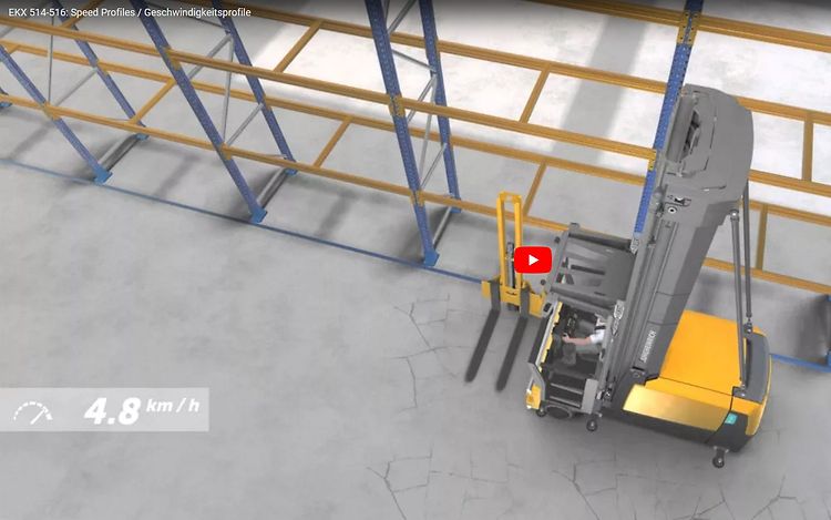 Content EKX INDIVIDUELLE GESCHWINDIGKEITSANPASSUNG