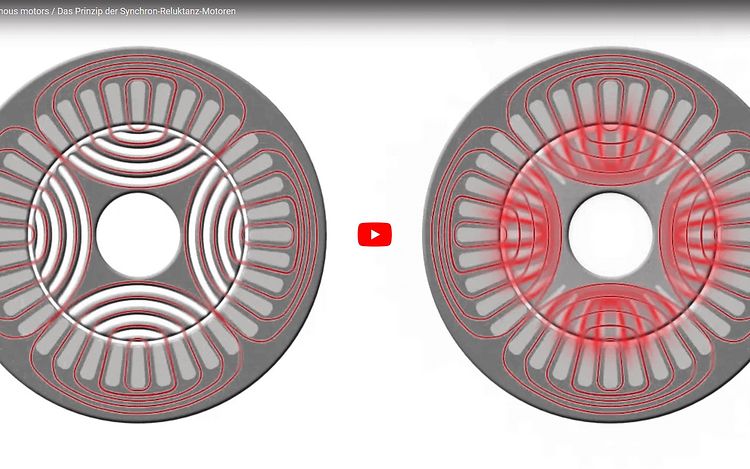 Content EKX cost-effective DER DOPPEL-VORTEIL