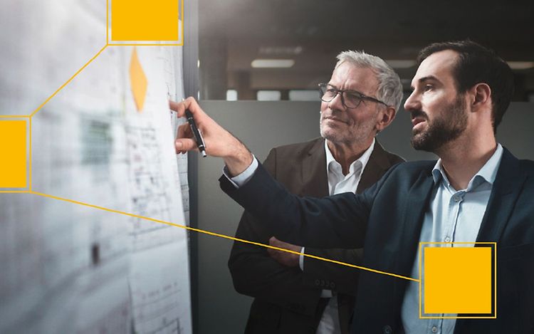 Teaser pic Kundensicherheit