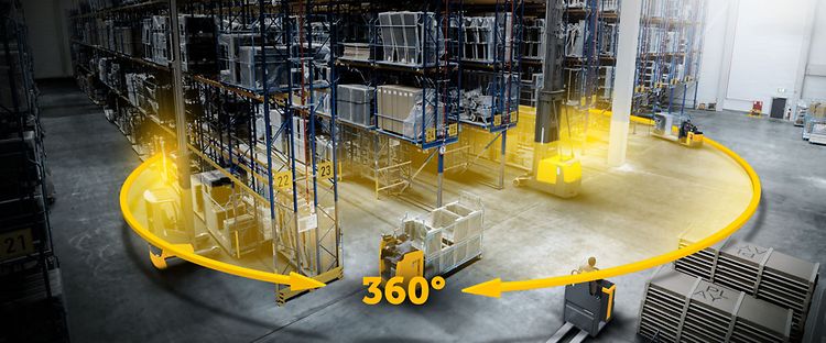 ระบบเตือนความปลอดภัยโฟล์คลิฟท์