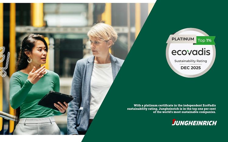 Ecovadis 2025