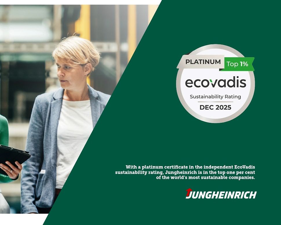Ecovadis 2025