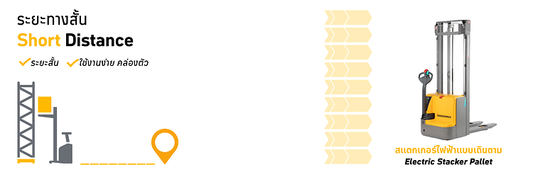 infographic Stacker - Walkie