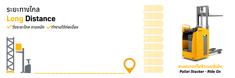 infographic stacker - ride on