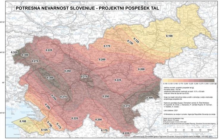 Potresna nevarnost SLO