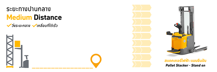 infographic Stacker - stand on
