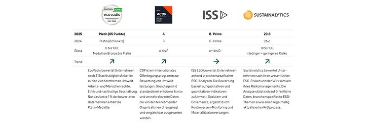 Picture_ESG Factbook