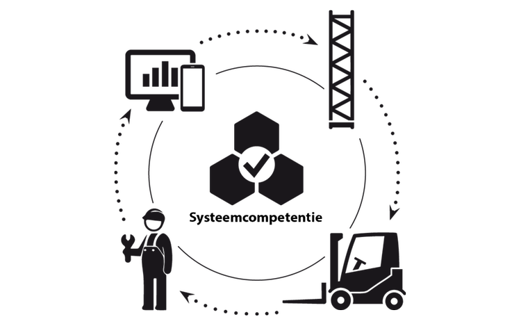 Systeemcompetentie uit één hand