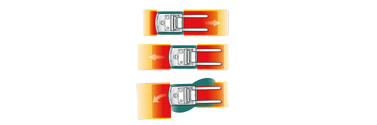 Content Systèmes de transport sans cariste Image 2
