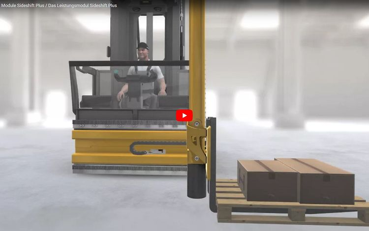 Paveikslas EKX galingumas „sideshiftPLUS“