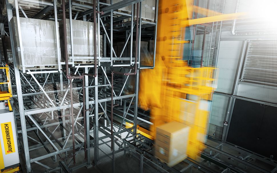 Content Automatiseringsprosess