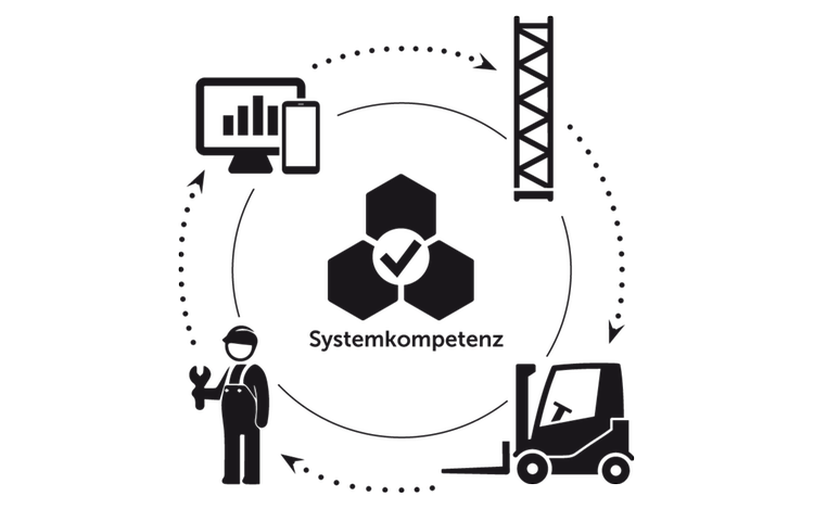Systemkompetenz aus einer Hand