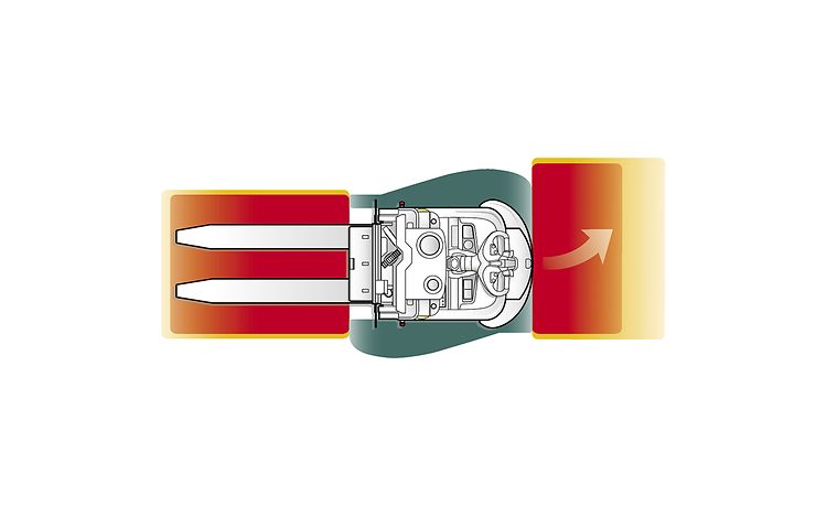 Content Automatyczne systemy transportowe (AGV) 030