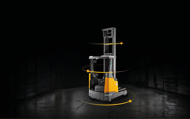 Stage Stivuitor cu catarg retractabil