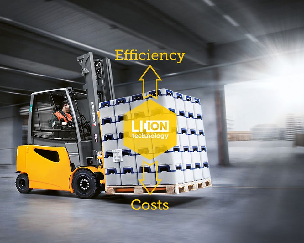 EFG - Li-Ion technologie