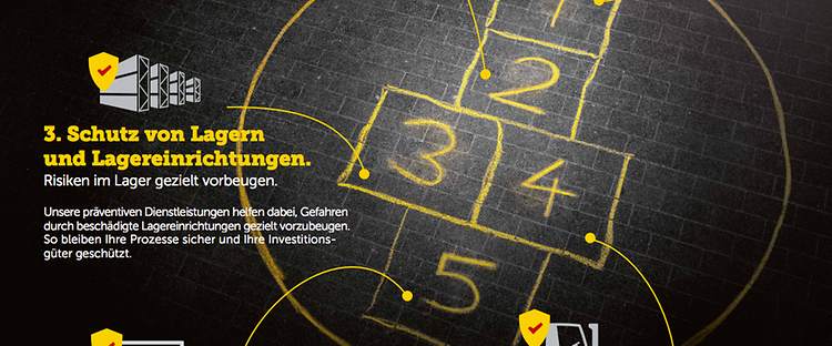 Bezpečnost - přehled