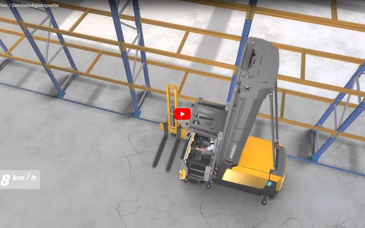 Content EKX BİREYSEL HIZ AYARI