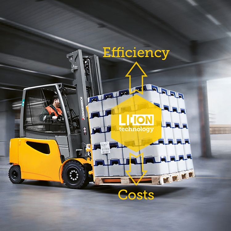 Electric Forklifts for Sale Battery Operated Forklift Jungheinrich