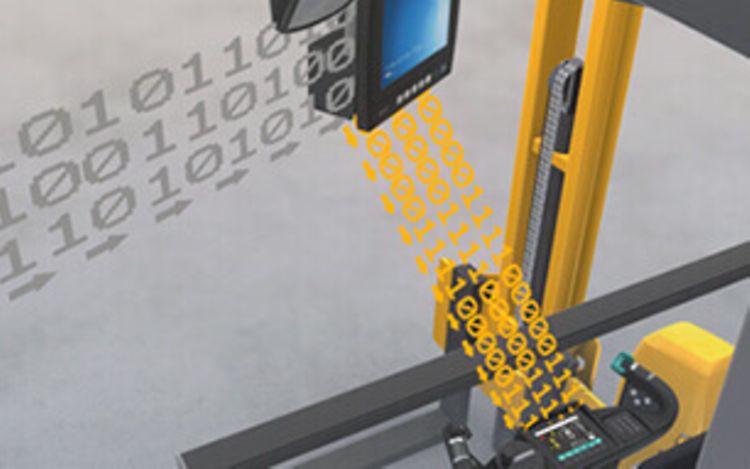 Content EKX efficiency JUNGHEINRICH LOGISTIK-INTERFACE