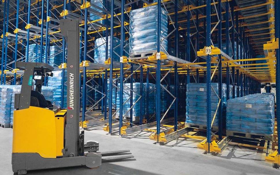 Scenario De Korrel Beheer