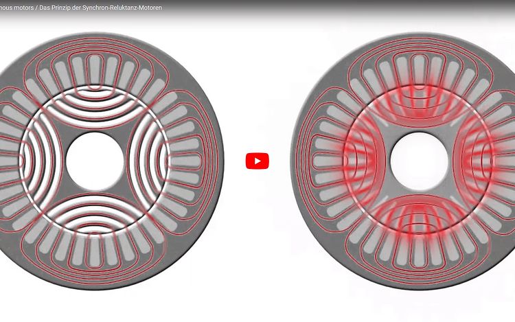 EKX isplativo Dvostruka prednost