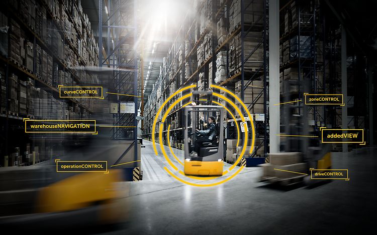 Jungheinrich assistanssystem illustrerade runt om en truck på ett lager.