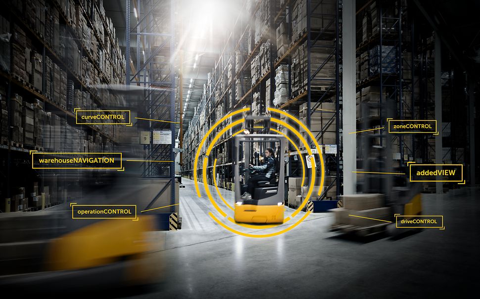 Jungheinrich assistanssystem illustrerade runt om en truck på ett lager.
