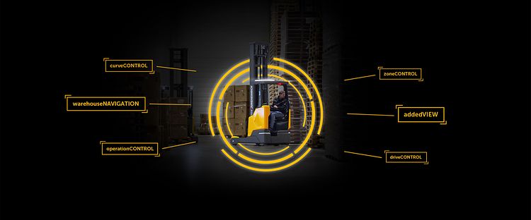 assistentiesystemen heftruck