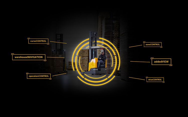 assistentiesystemen heftruck 