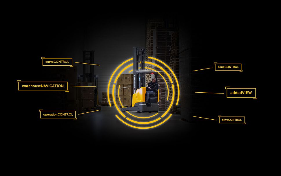 assistentiesystemen heftruck 