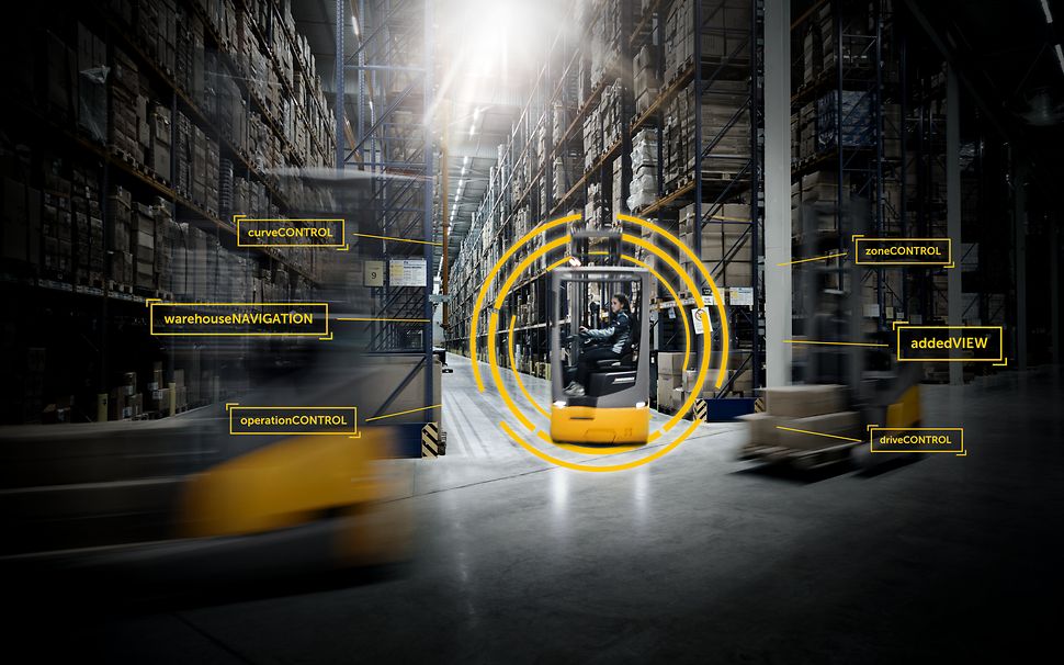 Hulpsystemen Jungheinrich