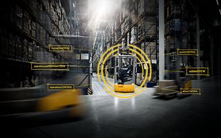 Systèmes d’assistance Jungheinrich