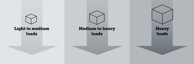 Pallet Truck Buying 2