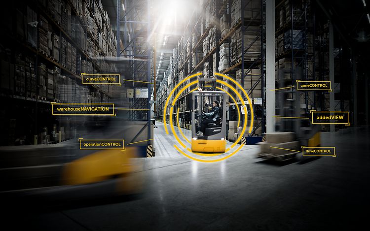 Stage Assistenzsysteme