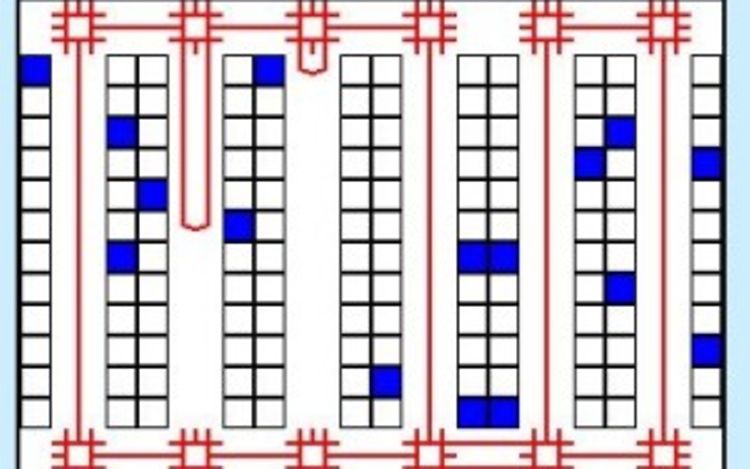 Looproute magazijn Combined