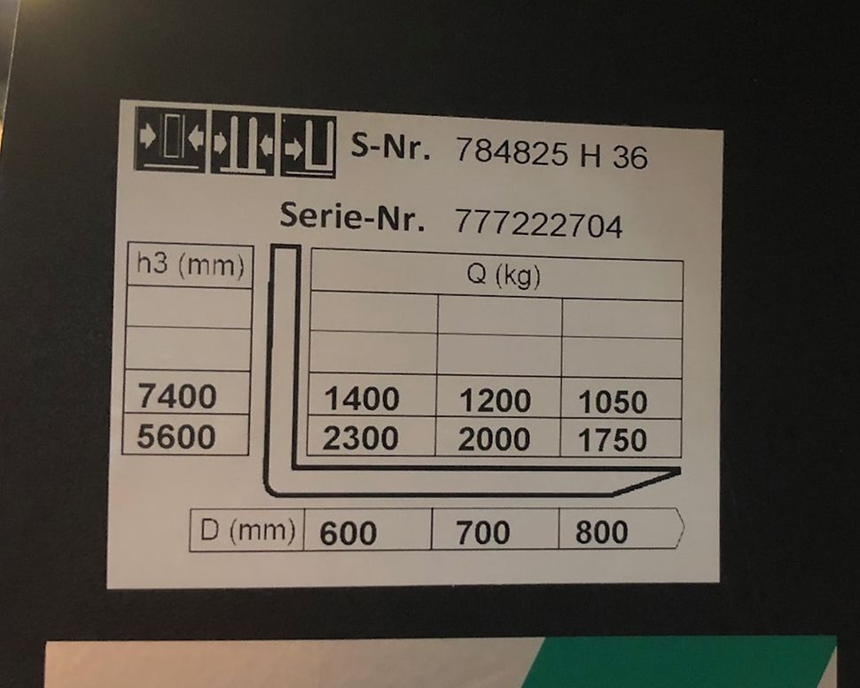 lastdiagram heftruck Jungheinrich