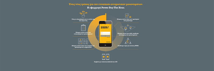 Power Buy the Hour - APP infographic