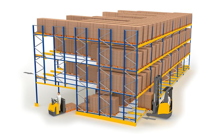 Válečkové spádové regály