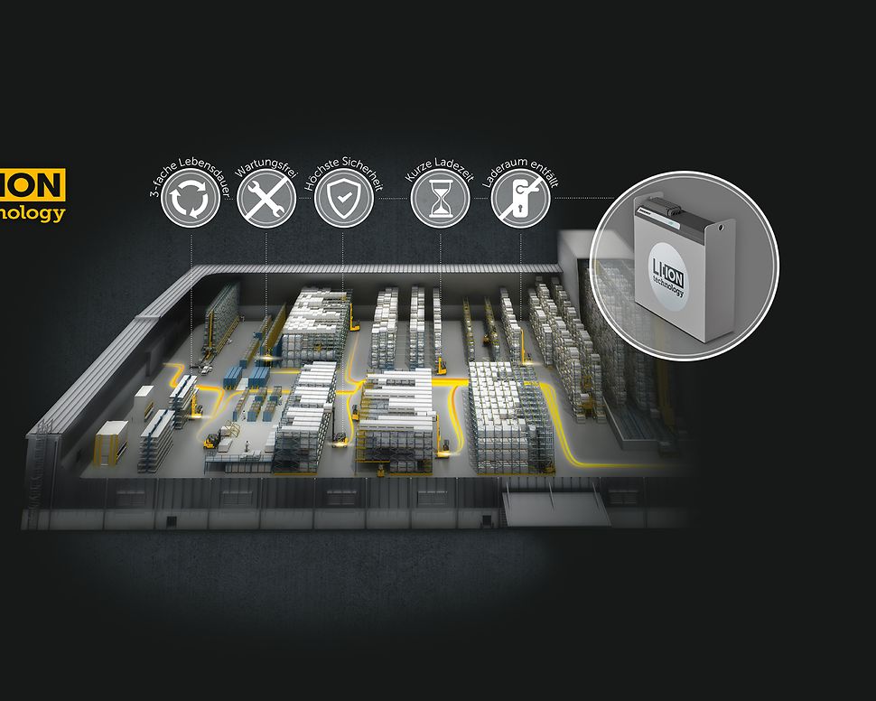 teaser li-ionen 2.0