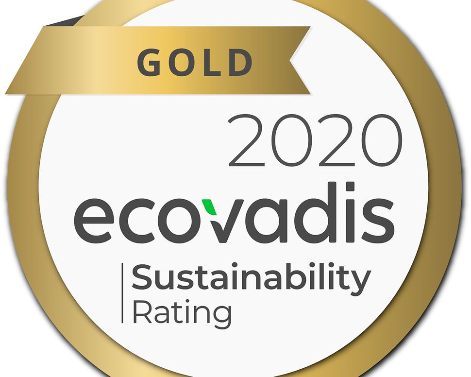 Verantwortungsbewusstes Handeln