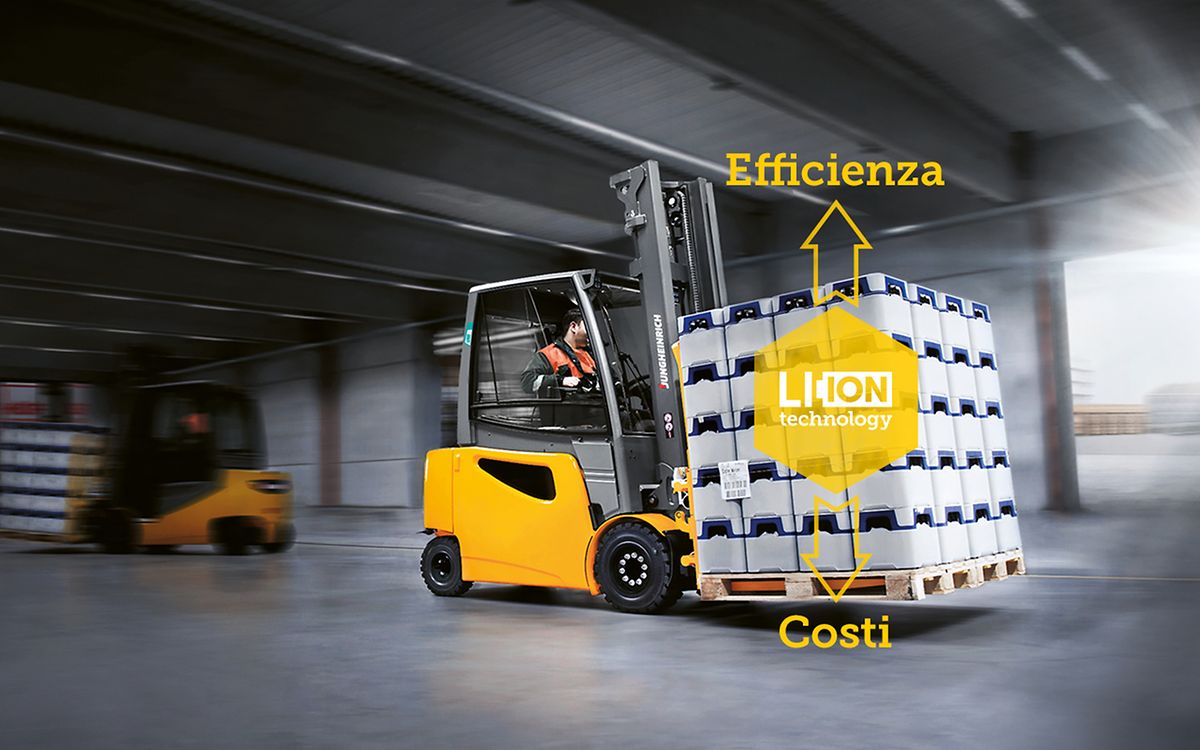 Mostop Carrello Elevatore 1/16 Con Rimorchio Luci E Musica - Verde - copertina