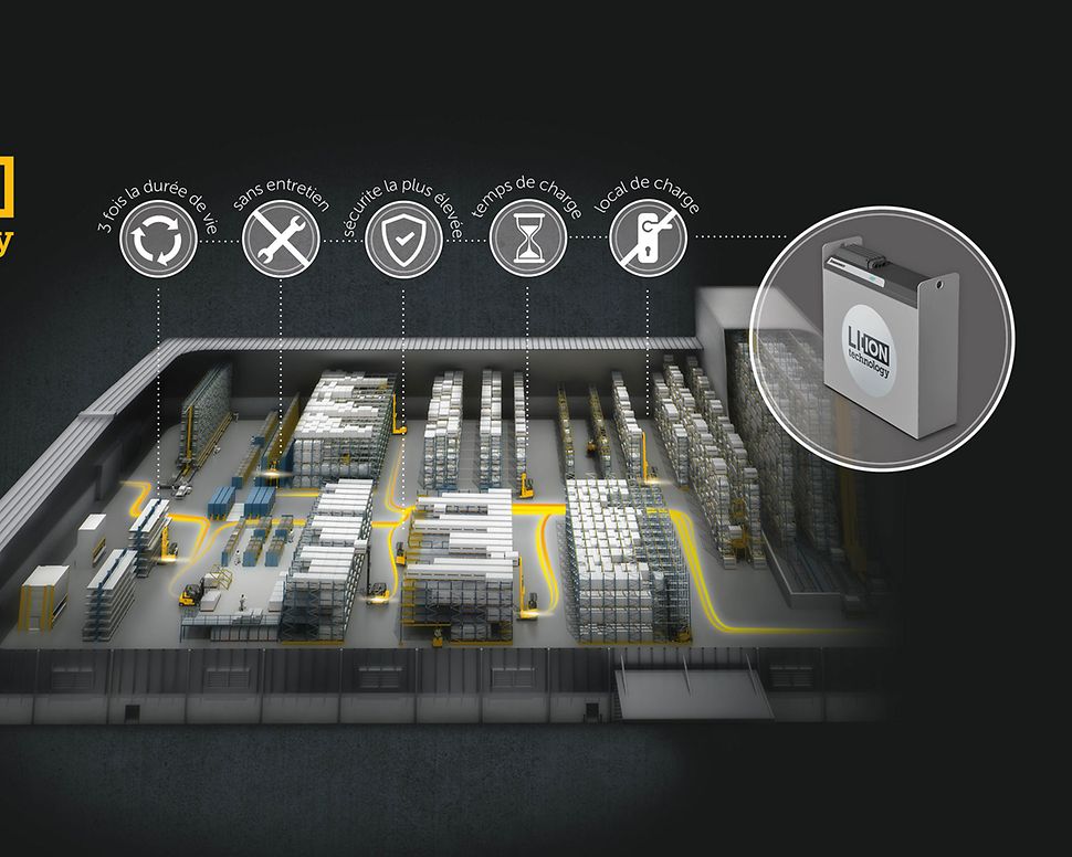 teaser li-ionen 2.0
