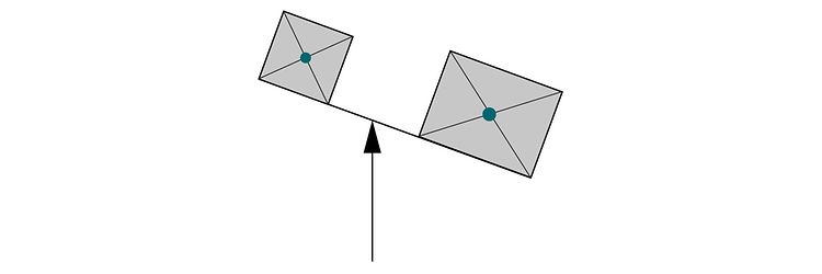 Těžiště břemene