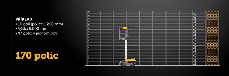 Policový regál + EKM